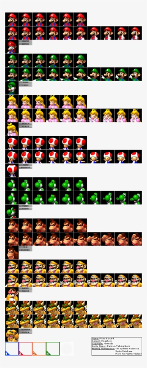 Filmstrips Of Mario Kart 64 Character Animations - Mario Kart 64 Icons