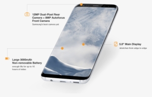 Samsung Galaxy S8 Metropcs , Specs , Price , Review - Samsung S8 Metro Pcs