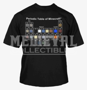 Minecraft Periodic Table Youth T Shirt - Jinx Mojang Youth Xl (18-20) Periodic Table Of Minecraft