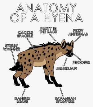Anatomy Of A Hyena - Hyena Blue