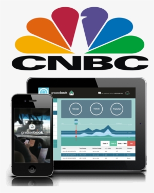 Oil Production Software Productivity Tough Times - Cnbc