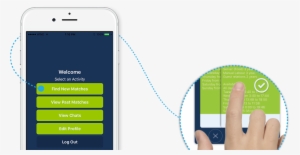 Stay Connected To Your Applicant Search While On The - Smartphone