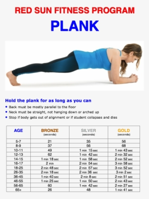 Plank