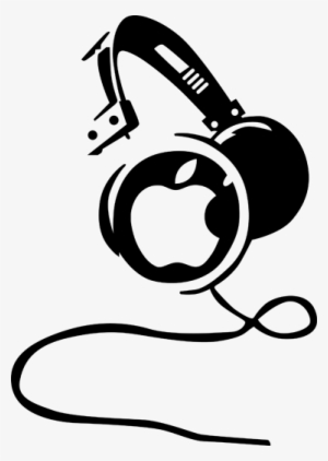 Stickers Macbook Pro 15 Inch