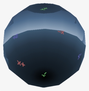 Sonic Generations 3ds Skysphere - Sonic Generations