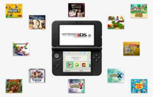 New Nintendo 3ds Xl - 3ds Xl Console Black And Red (3ds Xl)
