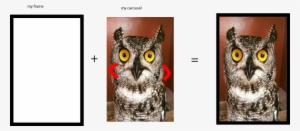 I Have A Frame Png That Is Transparent Both Inside - Great Horned Owl