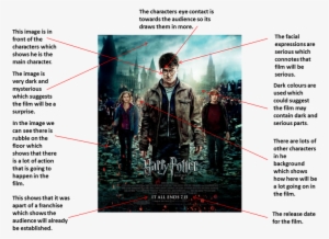 Picture - Harry Potter And The Deathly Hallows P2 Poster Hd