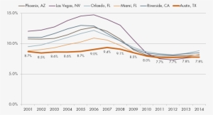 Sorry Fitch - Diagram