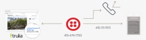Leadgenengine Slide12 - Circle