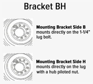 Mounting Brackets - Circle