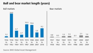 We Are Currently - Audio Visual Translation