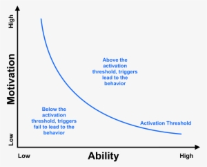 Screen Shot 2016 12 14 At - Diagram
