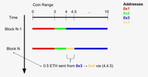 Plasma Numberline - Portable Network Graphics