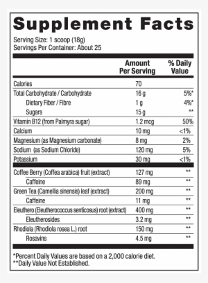 Realdose Nutrition Realdose Super Critical Omega-3
