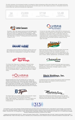 About Us - Little Caesars