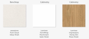 Vintage Gold Palette - Laminex Polar White Satin