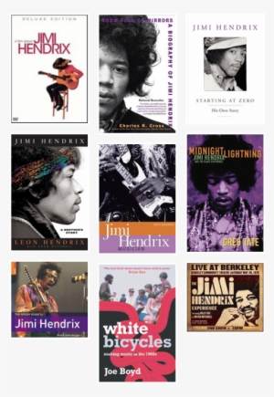 Beyond The Screen - White Bicycles: Making Music In The 1960s