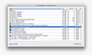 Window > Task Manager - Google Chrome