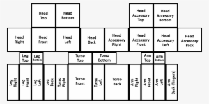 Minecraft Skin Template - Minecraft Skin Blank Template