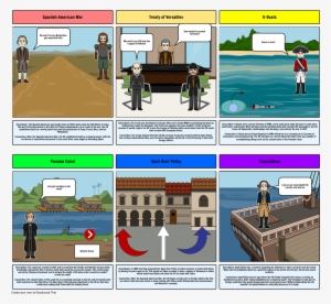 Us History Imperialism And Ww1 - History