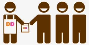 Strong Principles - Dunkin Donuts Brand