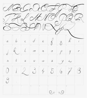 Font Characters - Number