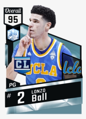 Lonzo Ball - Markelle Fultz Nba Card