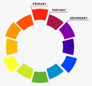 However Simplistic, The Color Wheel Is The Basis For - Color