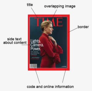To Take A Two Dimensional Magazine Cover And Apply - Poster