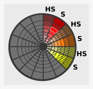 I Propose A Color Wheel That's In Sections, Or What - Mandala Template