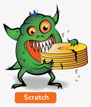 What Kind Of Data Loss Gremlin Are You - Data Loss