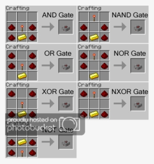 And Made Them Into A Single Block - Minecraft Recipes Redstone