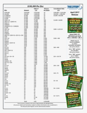 $100,000 Pay Day - Massachusetts Lottery