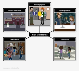 Ways To Celebrate - Holiday