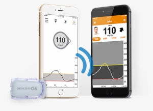 Dexcom G5 Mobile Follow