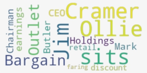 Article Analysis - Graphic Design