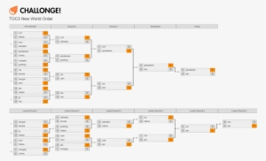 0 1486390774694 Upload 32690d09 E611 4fe0 Ae21 C6431974ee42 - Classdojo