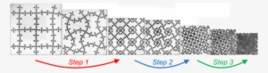 Metamaterial Folding Itself In Three Steps - Multi Step Self Guided Pathways For Shape Changing