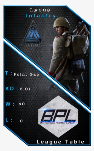 Battlefield Premier League On Twitter - Alpha