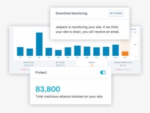 Imagealt - Woocommerce