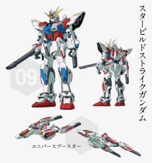 Pct Main - スター ビルド ストライク コスモス