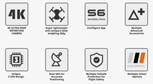Wingsland S6 Drone - Parallel
