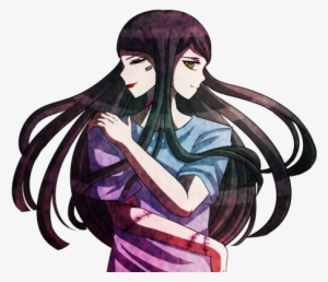Description Of Experiment - Danganronpa V3 Korekiyo Sister