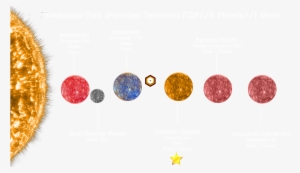 Zilvedoenes-tam - No Man's Sky