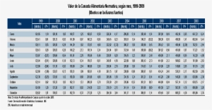 Bibliografías Y Web Grafías - 0,6wk 110 Deflektor Nerez Kouřovod