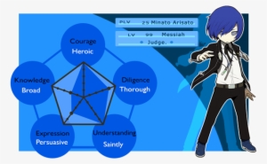 Jr0qiww - Button: Persona Q - P3 Protagonist 1.25'