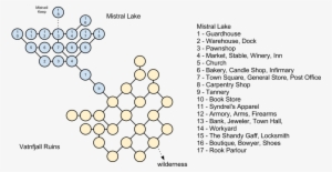 Mistral Lake - Circle