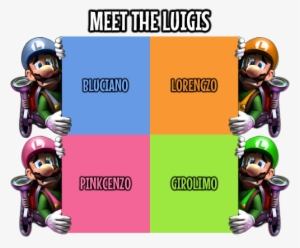 Luigi's Mansion