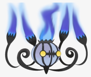 Log In To Report Abuse - Newgrounds